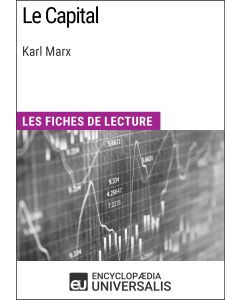 Le Capital de Karl Marx